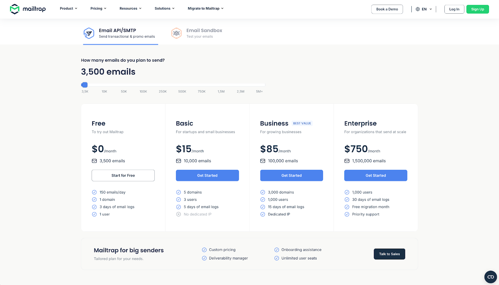 Detailed comparison table of Mailtrap pricing tiers displaying features like email sending volumes, contact limits, dedicated IPs, and support options across Free, Basic, Business, and Enterprise plans